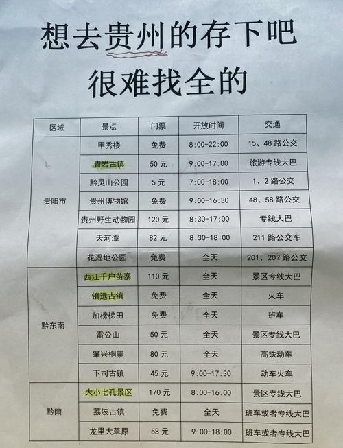 贵州旅游啥时候比较好,贵州旅游什么时候去最合适