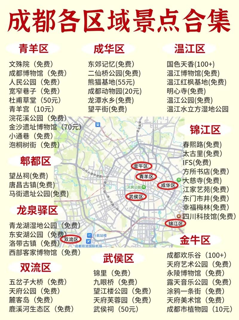 成都免费景点开放日景点列表免费古镇