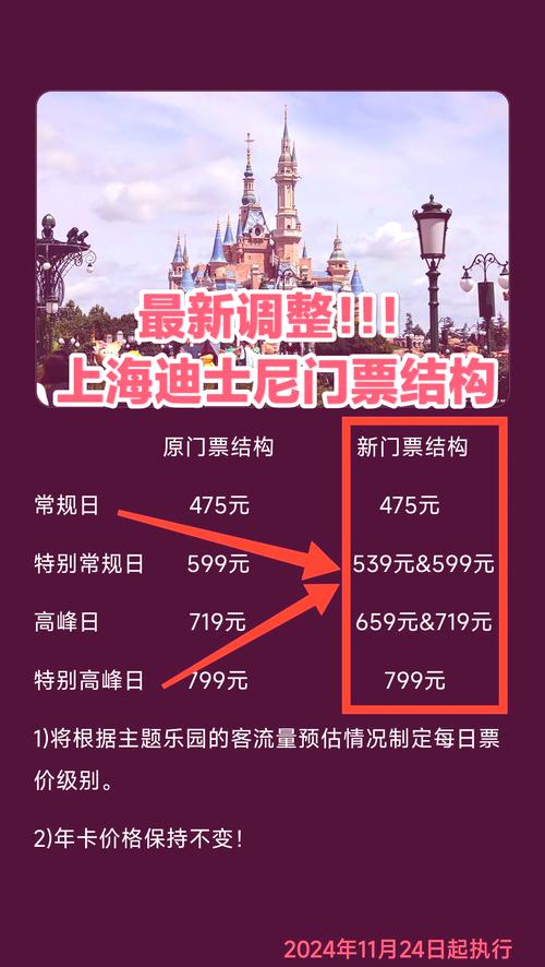 2024上海迪士尼门票预订官方网站,上海迪士尼度假区2024购票入口