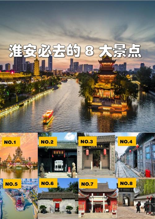 淮安市旅游景点攻略一日游:跟着这份攻略,吃喝玩乐全涵盖