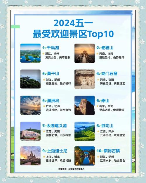 五一假期适合去哪玩(五一旅游最值得去的十个地方)