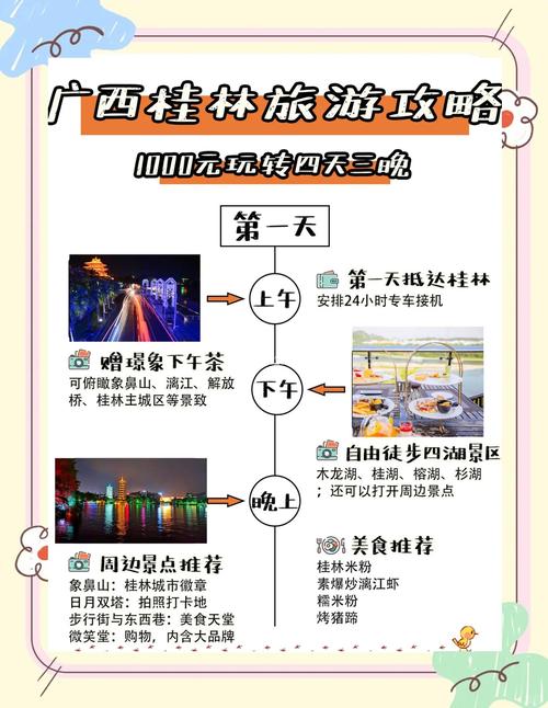 去桂林自由行多少钱