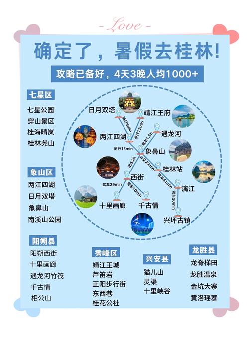 桂林自由行住哪里比较方便_自驾游桂林阳朔住宿推荐路线攻略