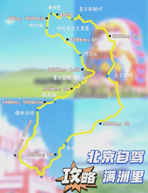 内蒙旅游10大必去景点天气预报