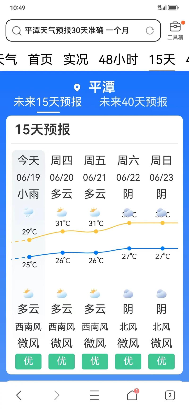 平度冷戈庄天气预报