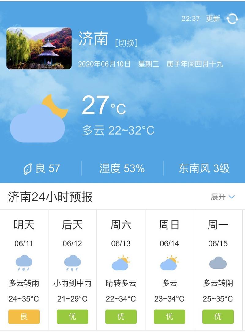 白桥镇2024-03-02天气预报(山东,济南,商河)