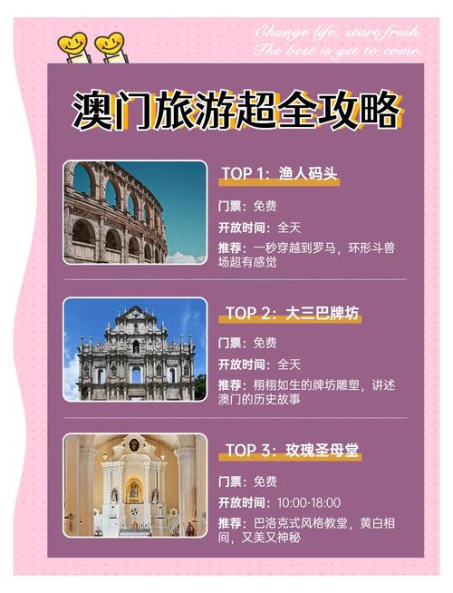 〖柒〗、8月去香港澳门旅游攻略