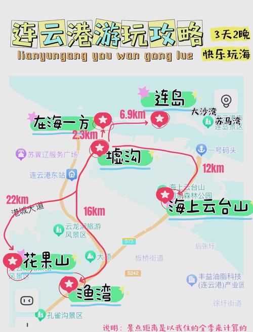 连云港连岛风景区介绍