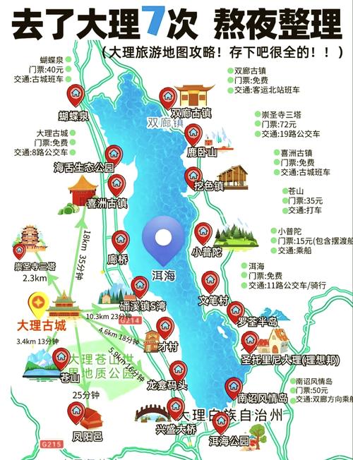 大理洱海坐船游玩攻略_洱海游艇旅游攻略