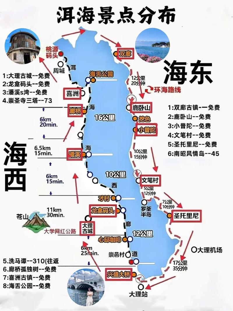 大理坐船游洱海攻略