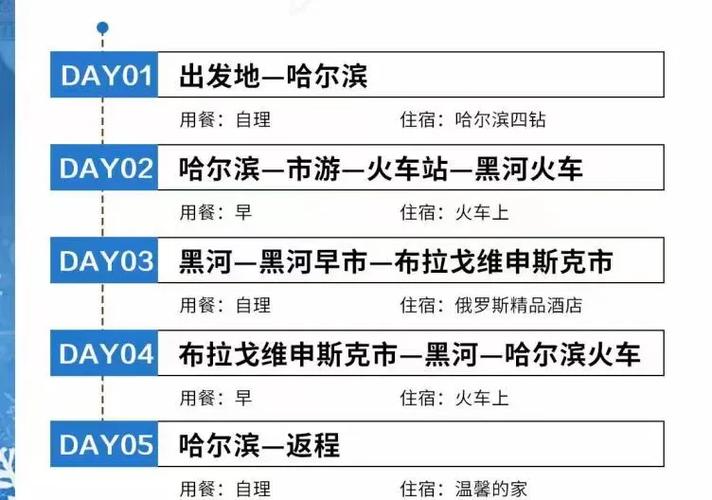 俄罗斯旅游一年资费(去俄罗斯旅游费用)