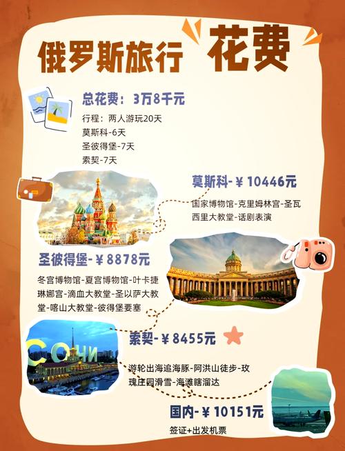 去俄罗斯旅游需要多少钱