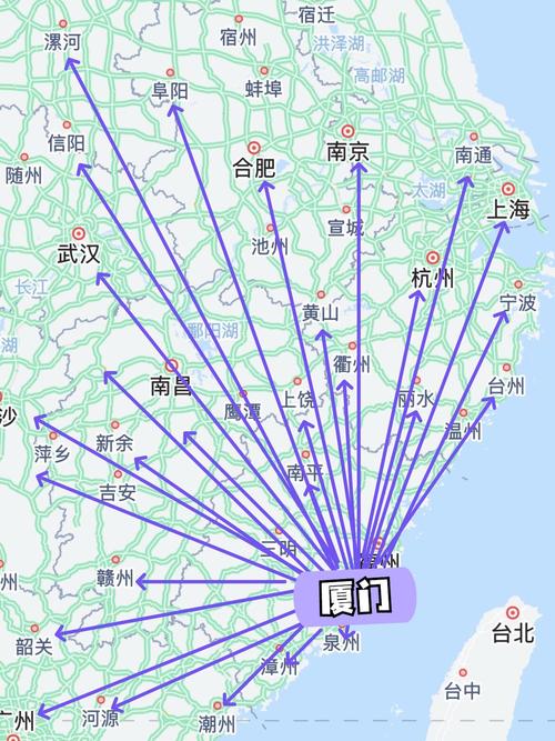 厦门属于哪个城市
