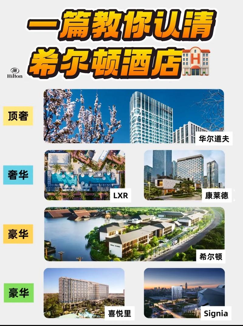 希尔顿逸林跟希尔顿的区别