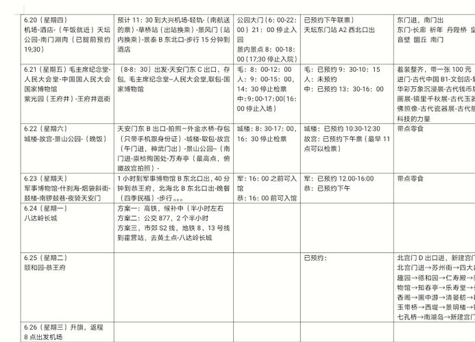 加盟汉庭,如家,速8,,7天等快捷酒店,哪家比较适合?