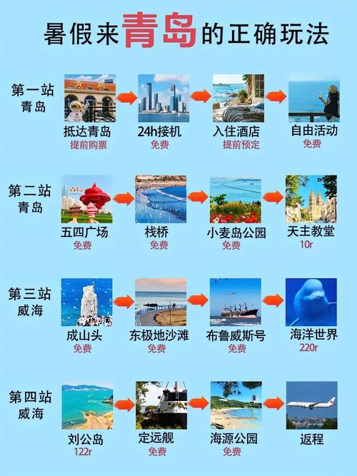 青岛比较好的三个旅行社