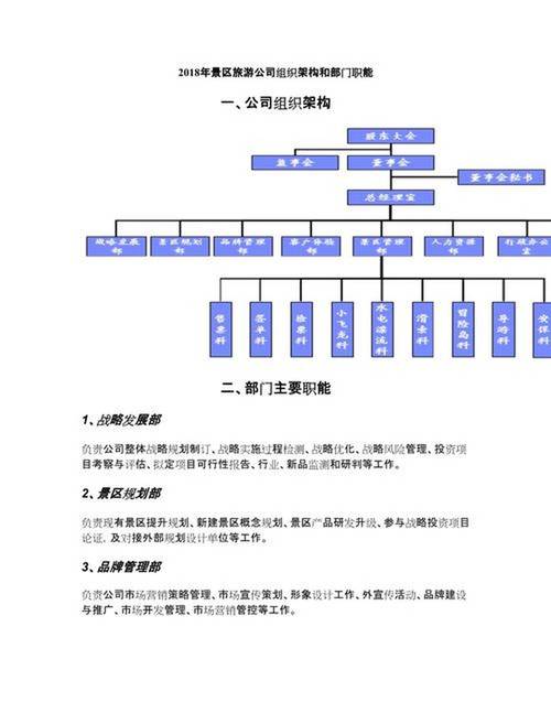 上海口碑比较好的旅行社