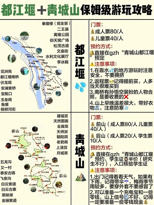 青城山旅游攻略一日游