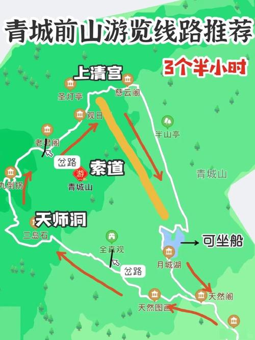 成都青城山一日游攻略