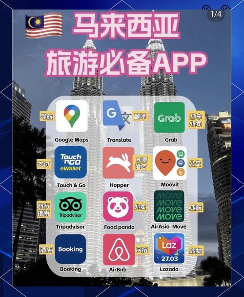旅游攻略app哪个好?推荐使用哪个?