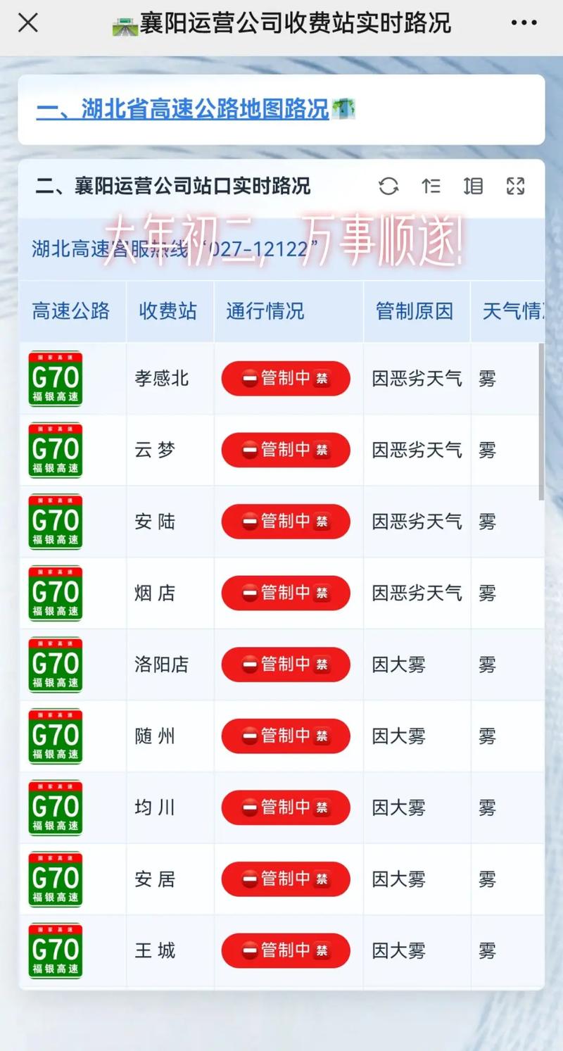 2022全国交通天气最新预报:8月18日高速路况最新实时查询-公路资讯_百度...