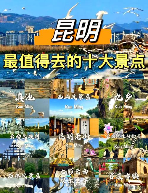 昆明市内前十景点