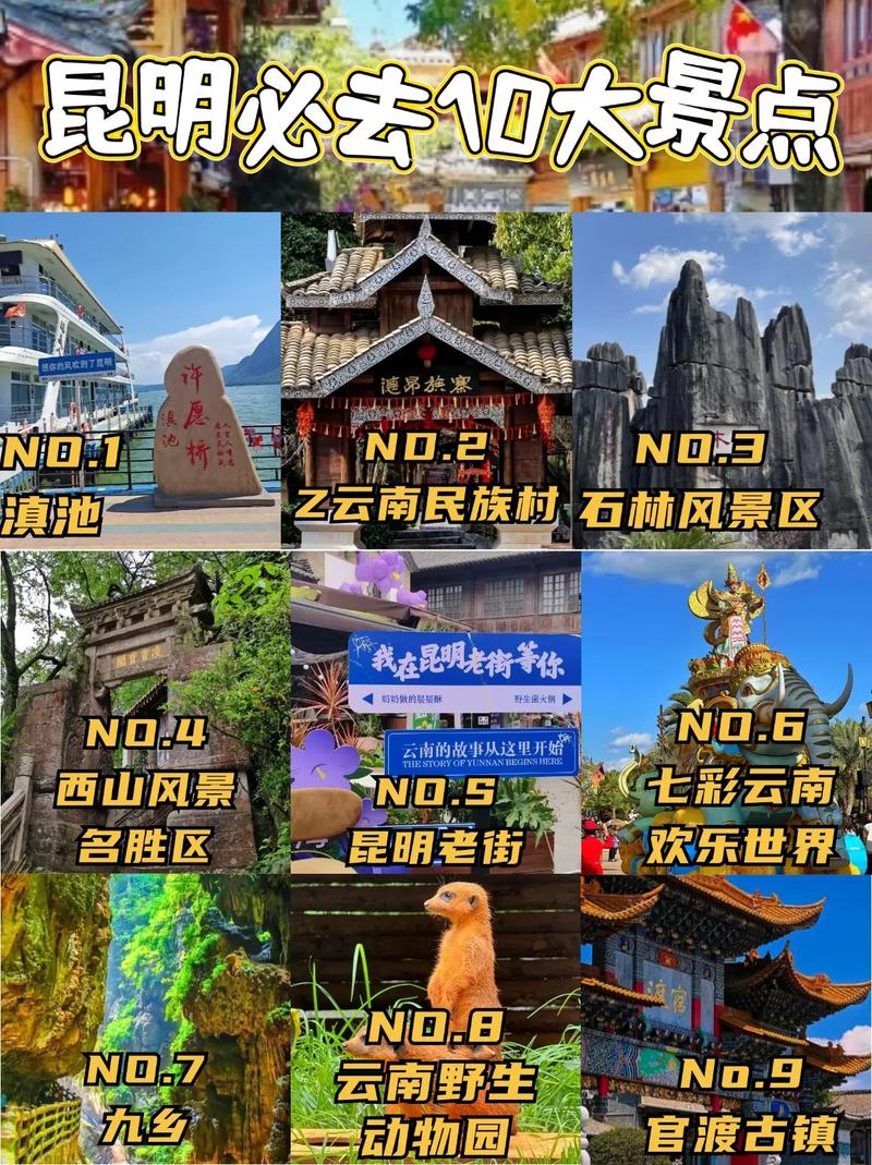 主城必去前十景点(昆明市区内必去前十景点排名)