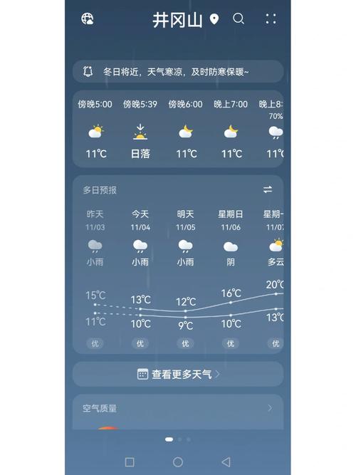 江西铜鼓天气预报,江西铜鼓天气预报15天查询结果