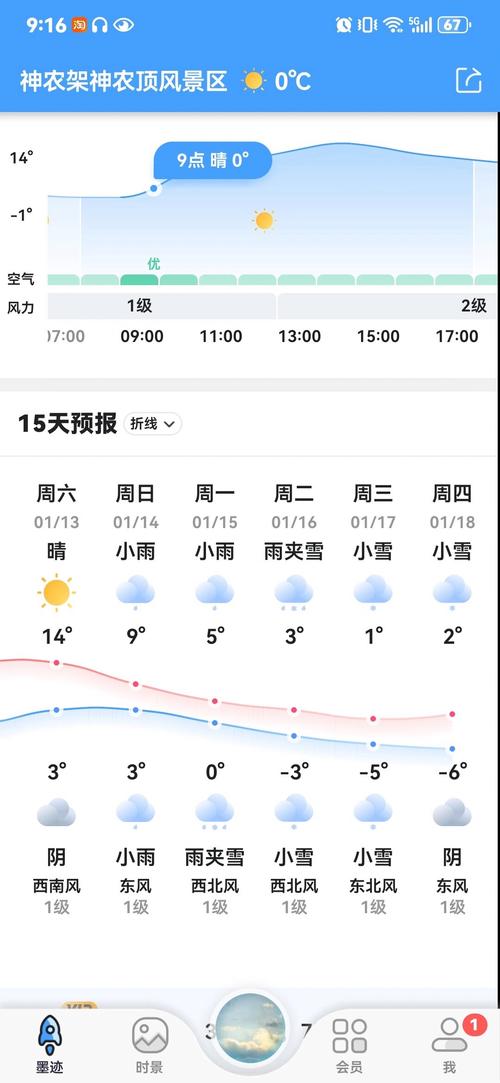 神农架一年四季都可以滑雪吗,了解神农架滑雪季节和天气
