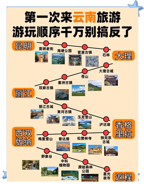 香格里拉高原反应严重吗香格里拉会有高原反应吗