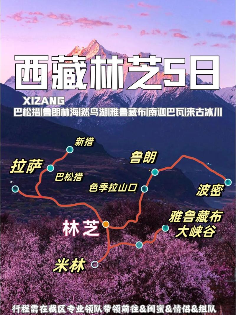 拉萨林芝旅游攻略
