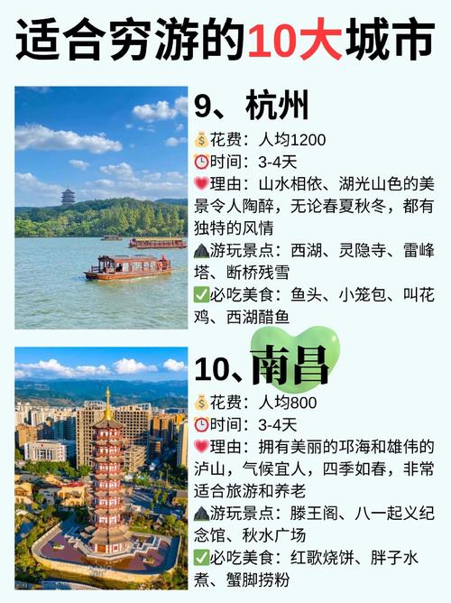 穷游必去10个地方北京,国内最适合穷游的10个地方