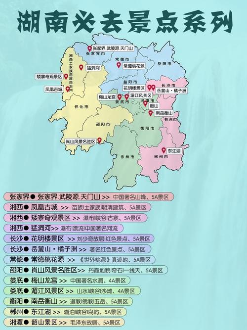 张家界在哪里哪个城市