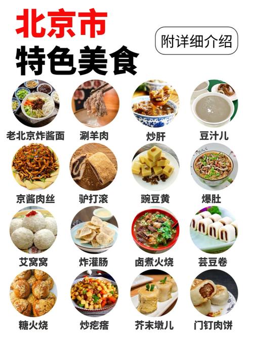 北京前十美食排名