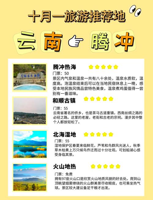 腾冲什么时候去比较好