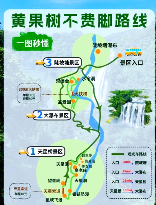 黄果树瀑布穿搭攻略,景区旅游穿搭推荐