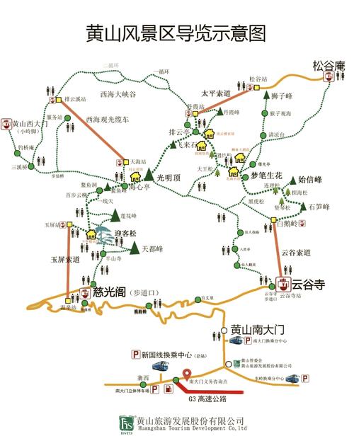 安徽黄山旅游景点攻略路线