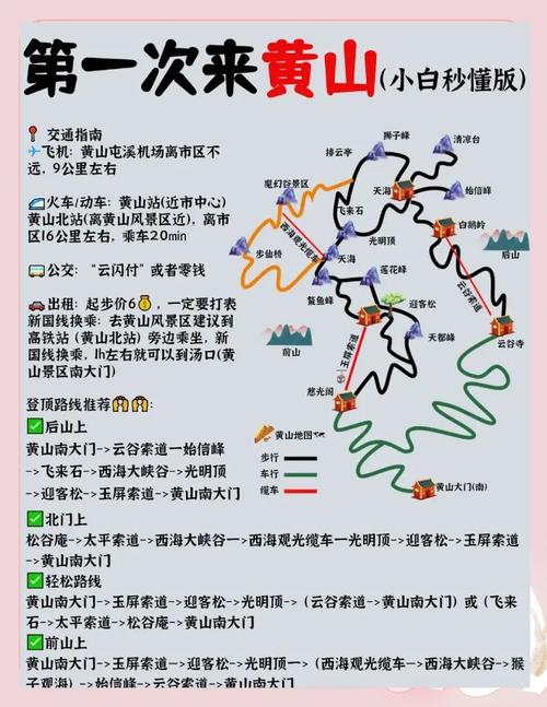 黄山最佳旅游攻略一日游