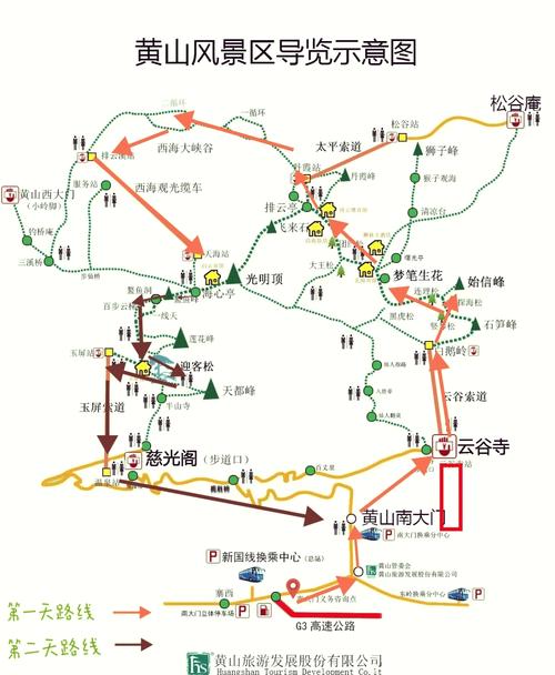 黄山旅游攻略二日游,详细安排+必去景点推荐