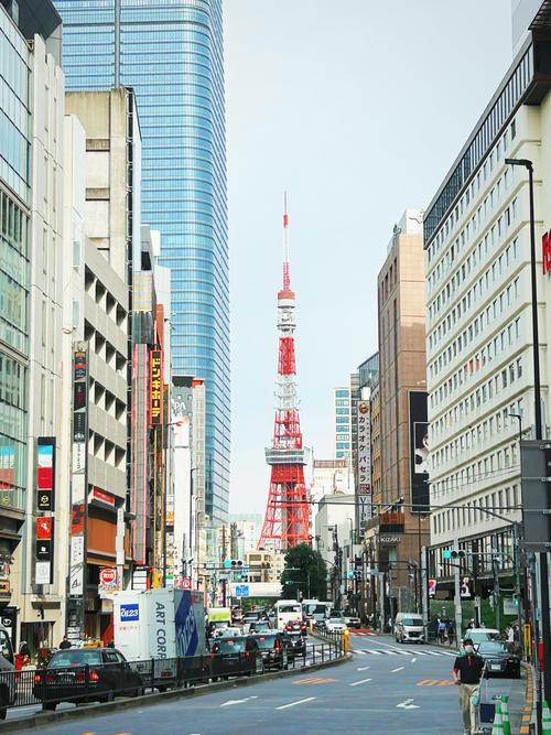 东京最著名的10个景点