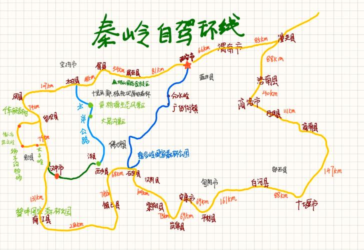 来西安玩,大概既可以玩完?推荐一个路线图?