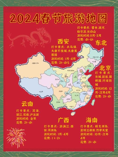 过年旅游去哪里好?推荐10个最佳旅游目的地