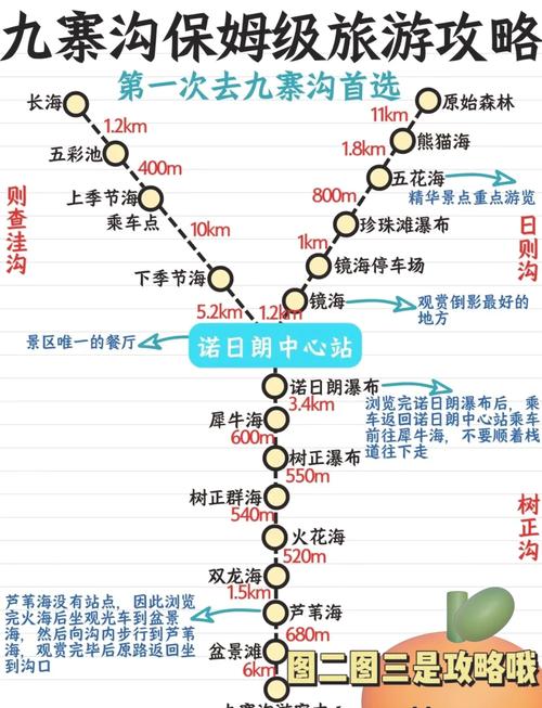 九寨沟老年人免门票吗2023