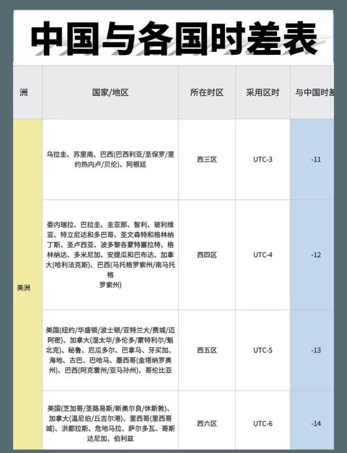 德国时间是几点呢?