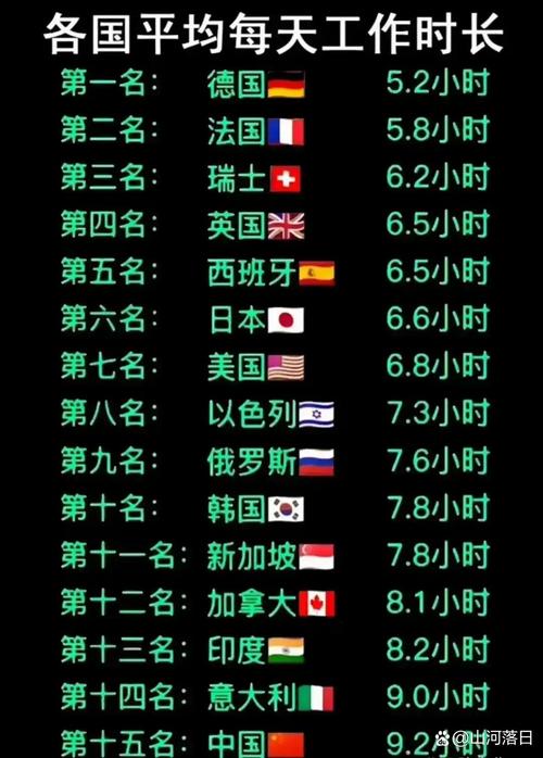 中国是19点时德国是几点?