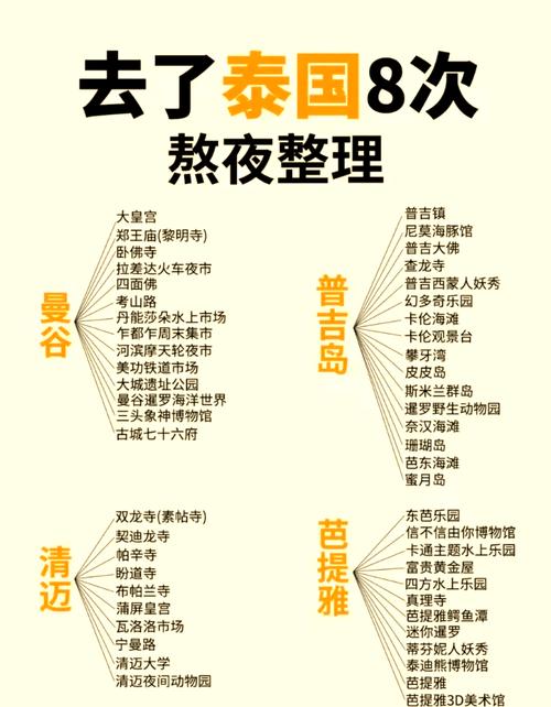 泰国旅游注意事项