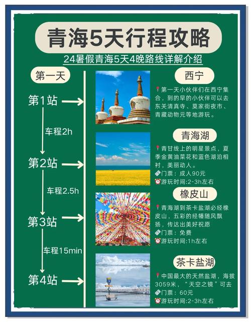 青海海西旅游景点攻略