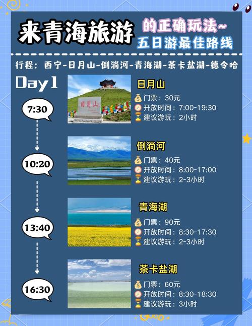 第一次去青海旅游,有什么好的攻略?
