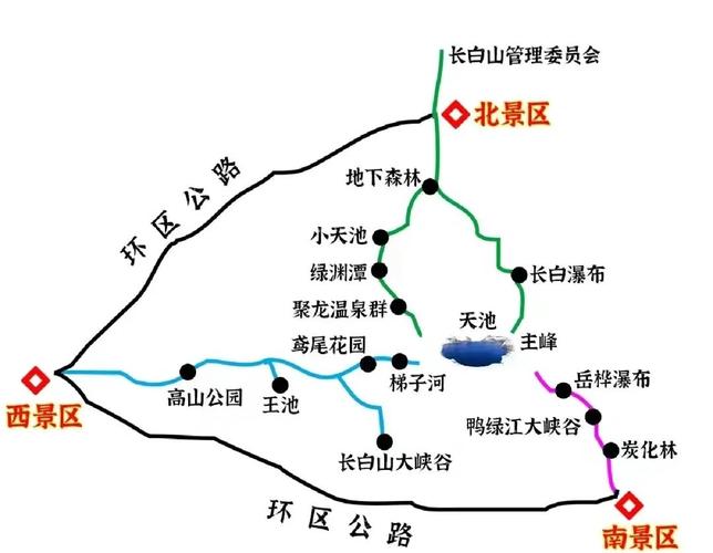 求丹东到集安的最佳行车路线,走什么路,路况,需要多少时间?