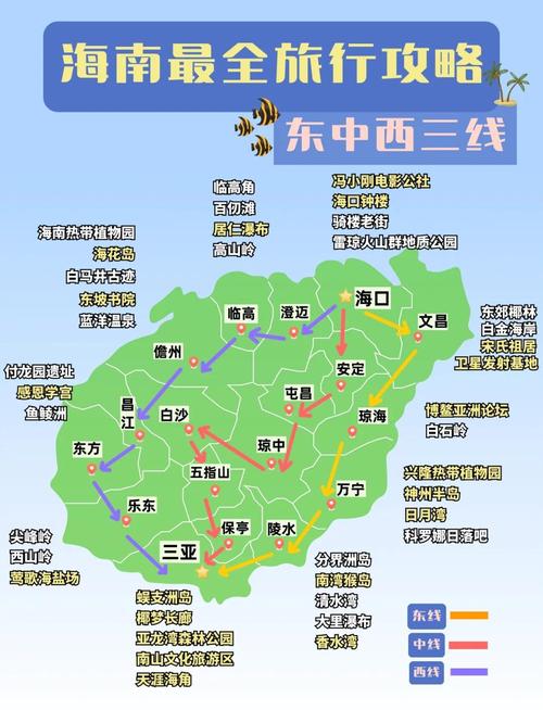 中华人民共和国海南省三沙市地图概况